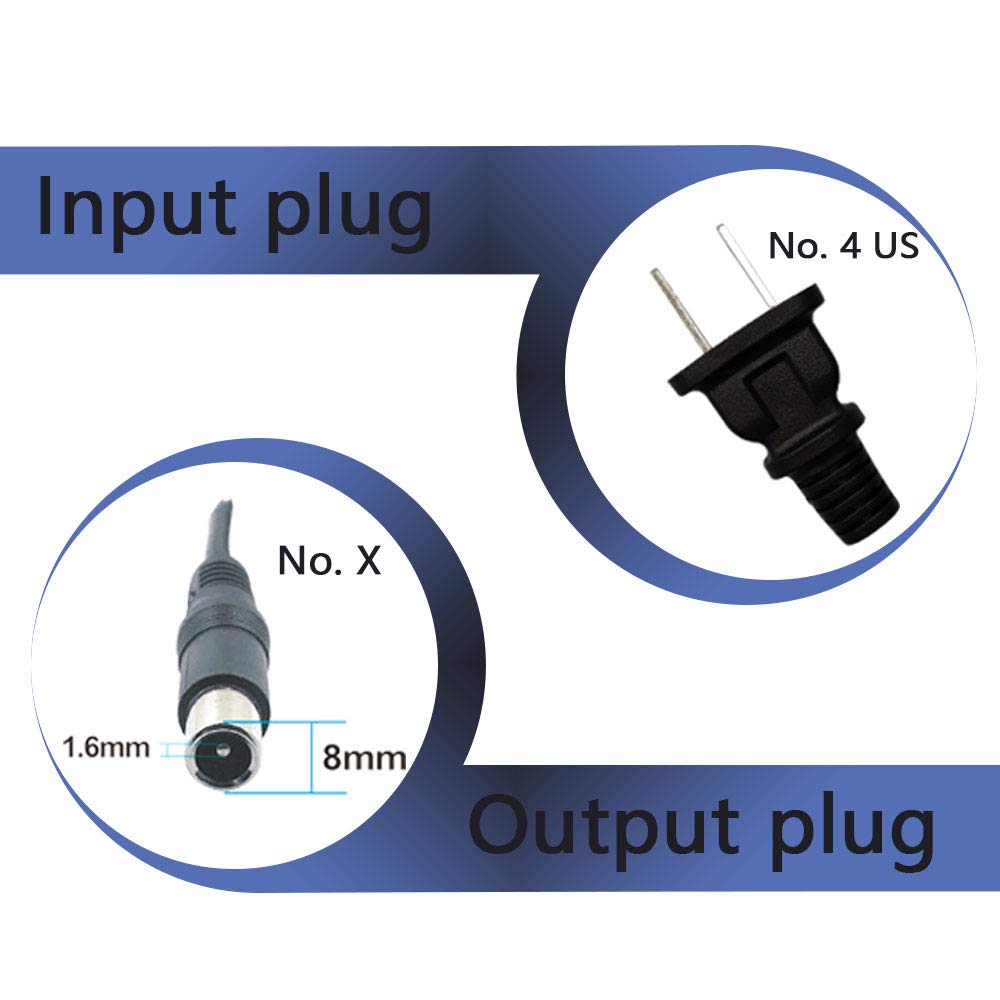 42V 5A Lithium Battery Charger 8mm Connector L6241