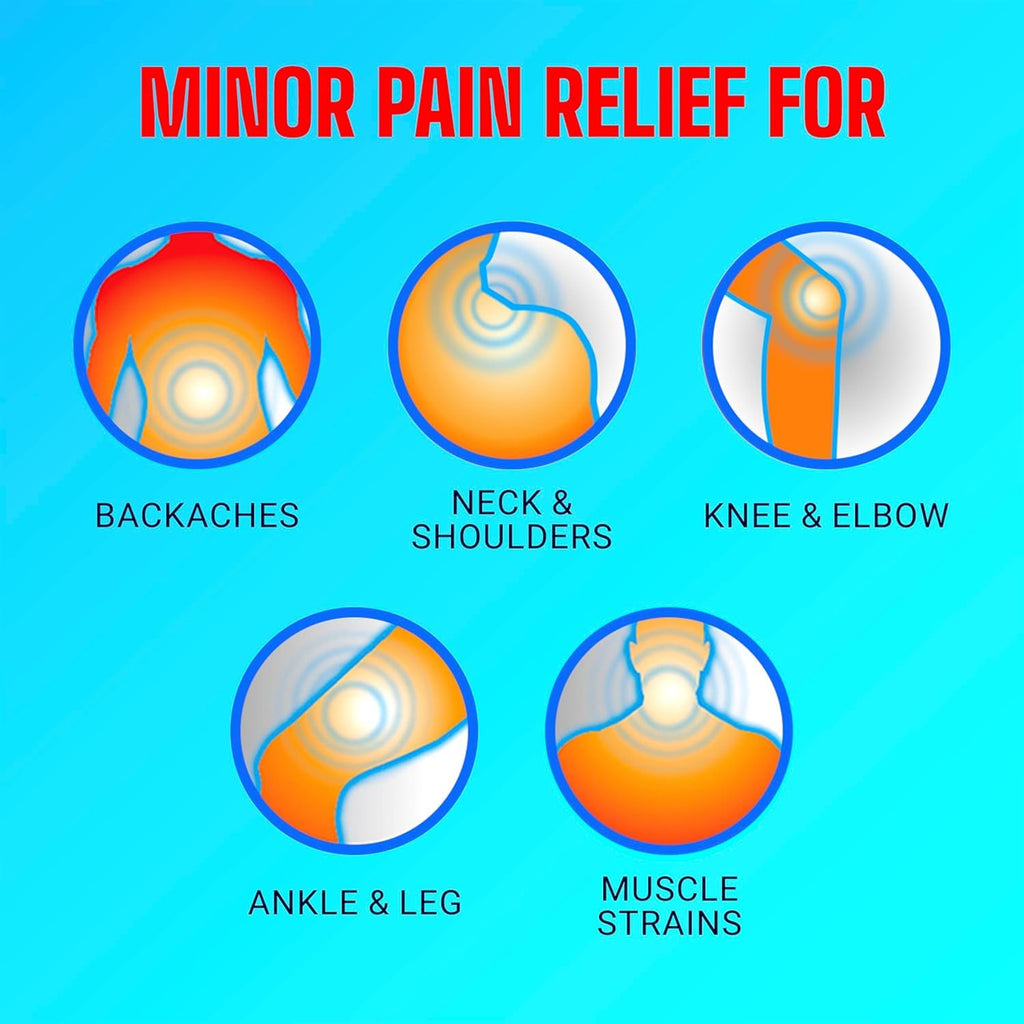 Lidocaine Pain Relief Dry Spray 4 oz Z26221