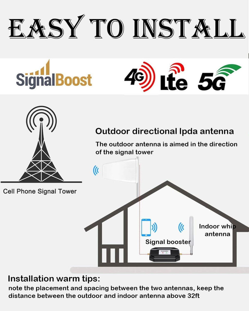 Cell Phone Signal Booster X3284