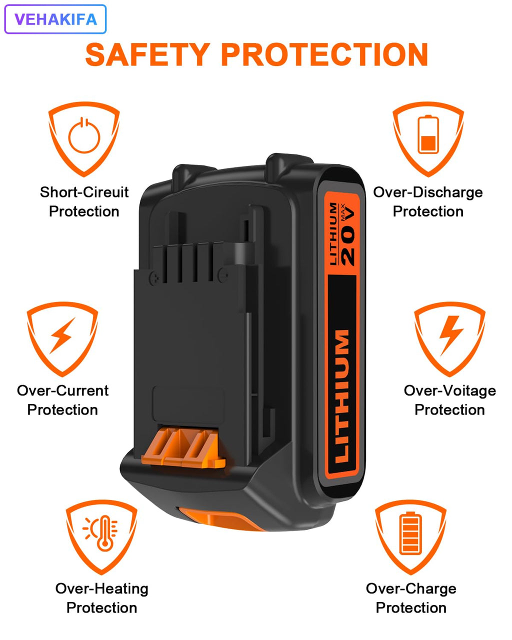 20V 2.0Ah Battery S294