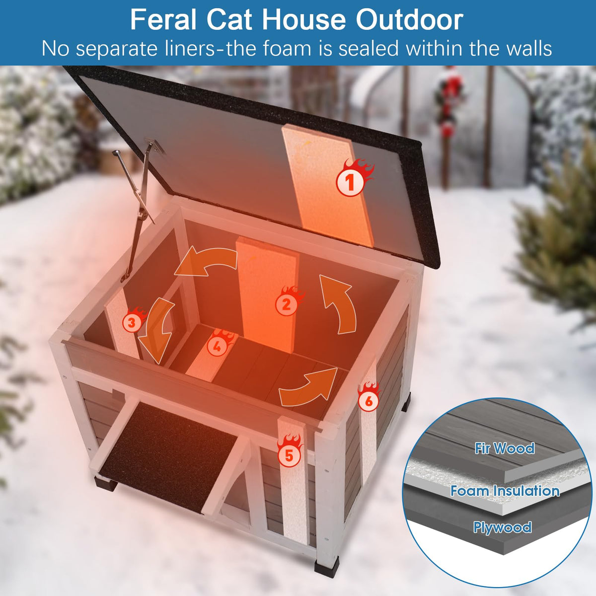 Insulated Weatherproof Outdoor Cat House Q26489