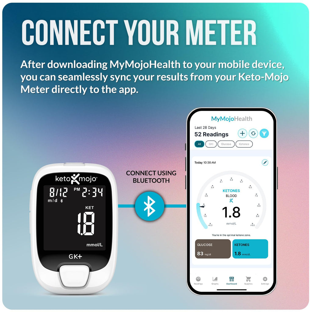 Glucose & Ketone Meter K962