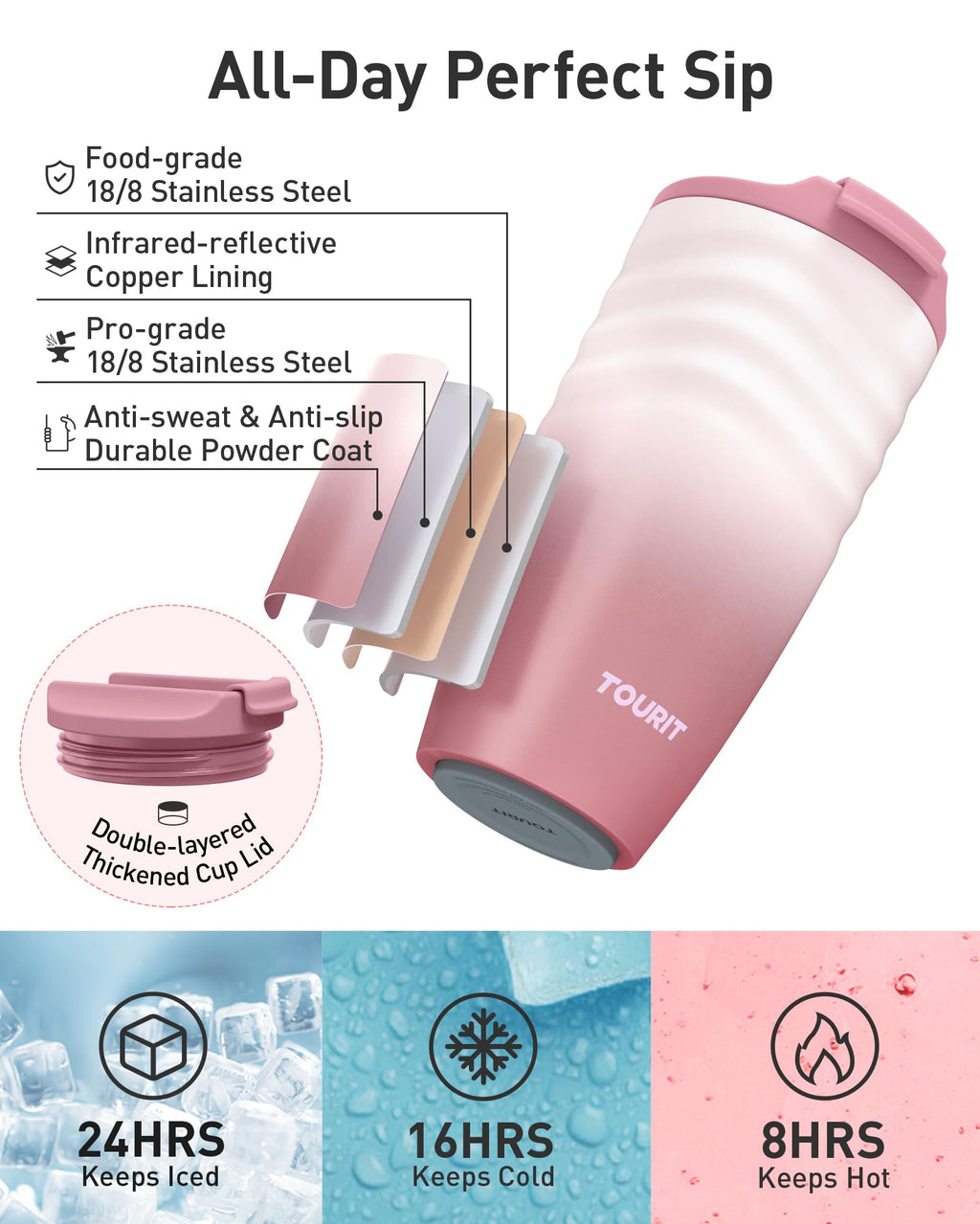 16 oz Insulated Stainless Steel Travel Coffee Mug R6452