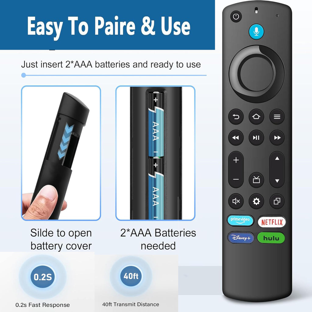 Voice Remote Replacement for Fire TV Stick and Smart TVs G72606