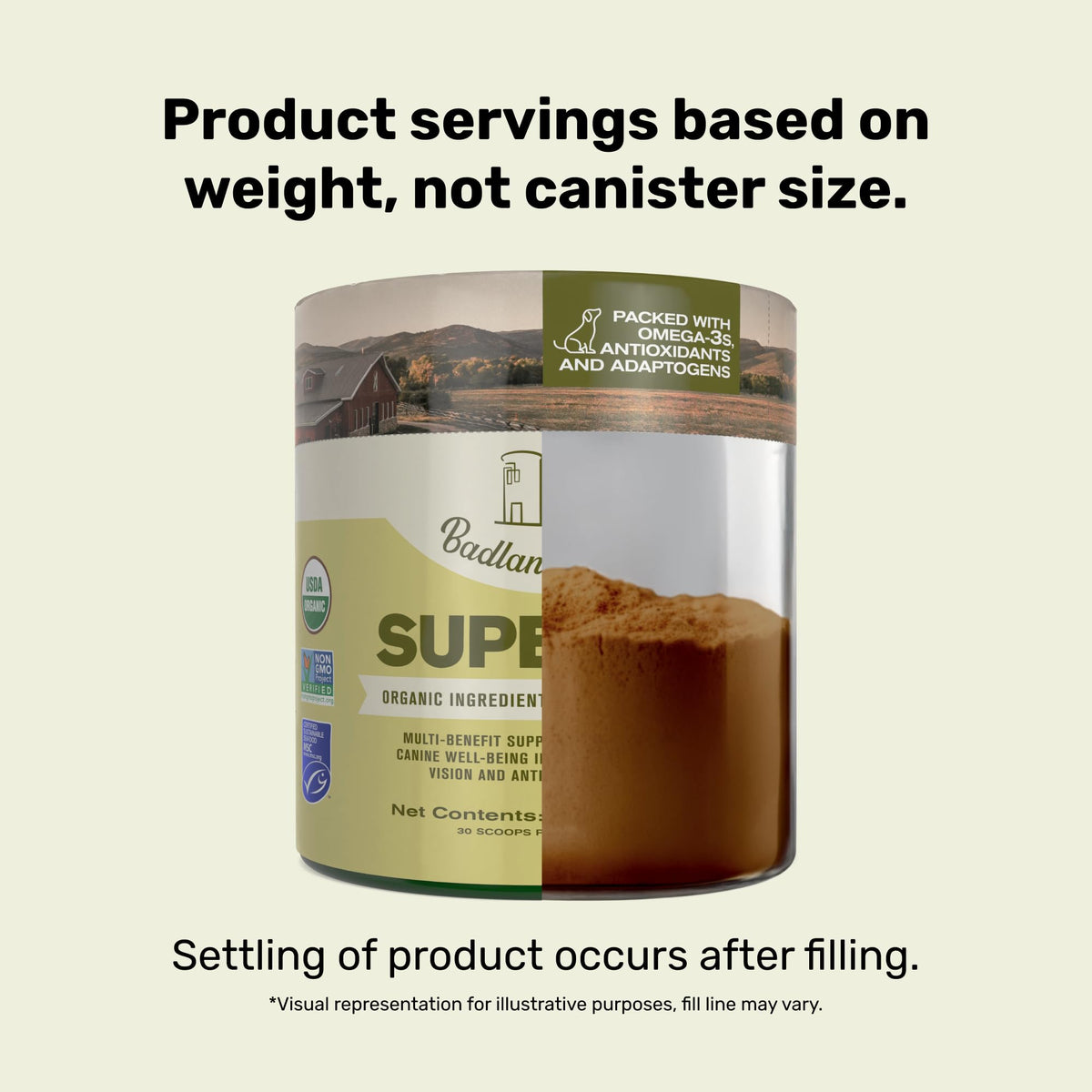 Multi-Benefit Supplement for Dogs B545980