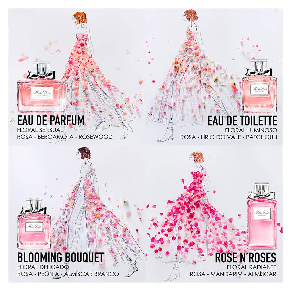 Rose EDT Spray 1.7 oz P877765