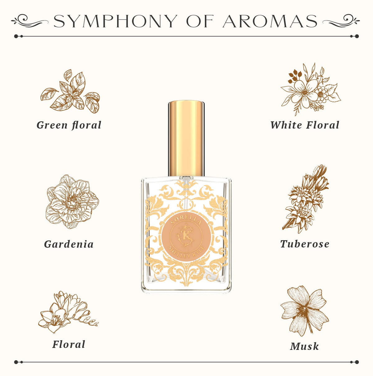 Floral Scent Perfume 30 ml W6440