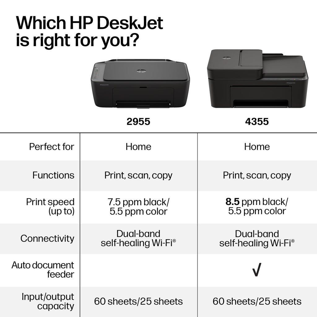 Wireless All-in-One Color Inkjet Printer, Scanner, Copier V343