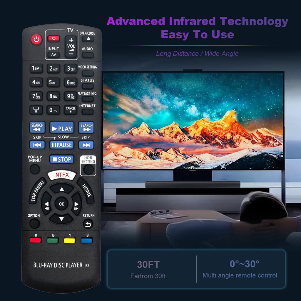 Replacement Remote Control U74840