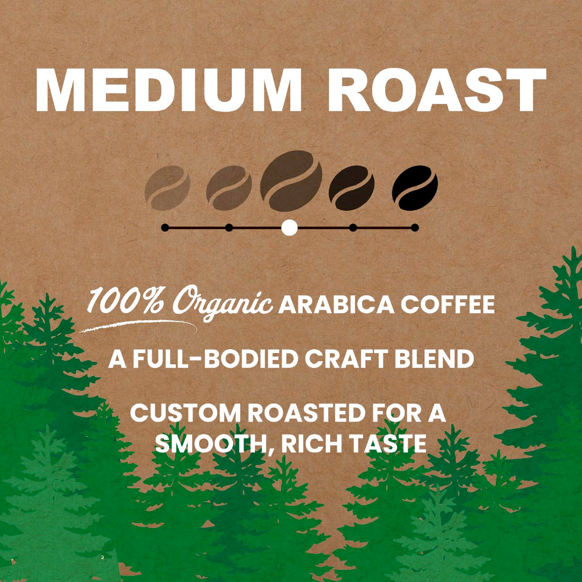 Organic Medium Roast Compostable Coffee Pods, 10CT K617