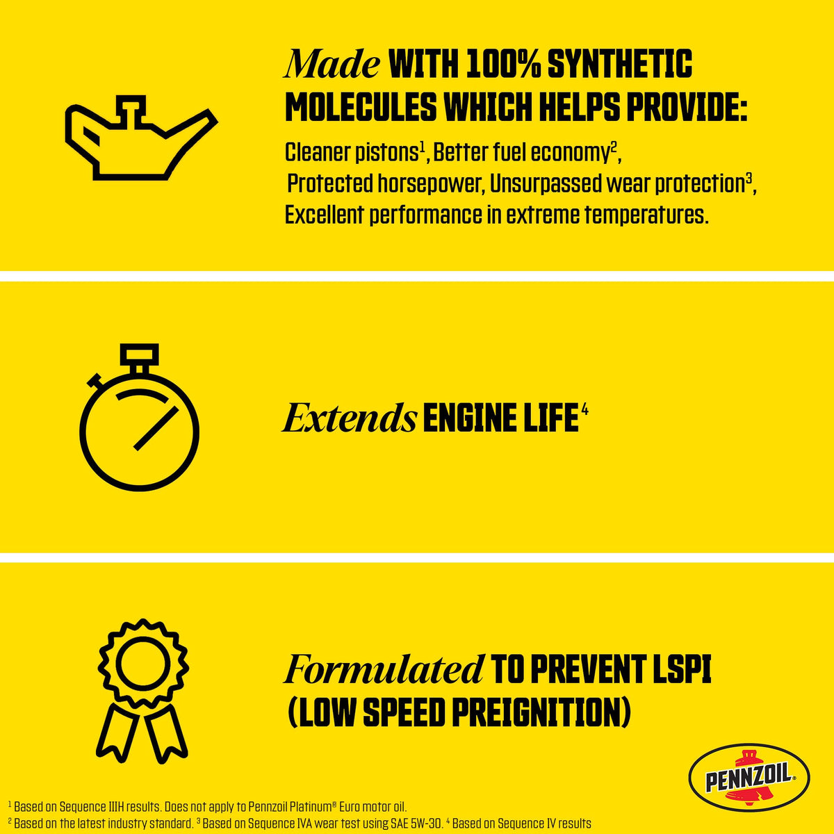 Full Synthetic 5W-30 Motor Oil 1-Quart V770
