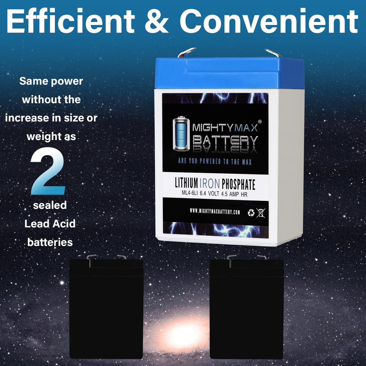 6V 4.5AH Lithium Replacement Battery W3171