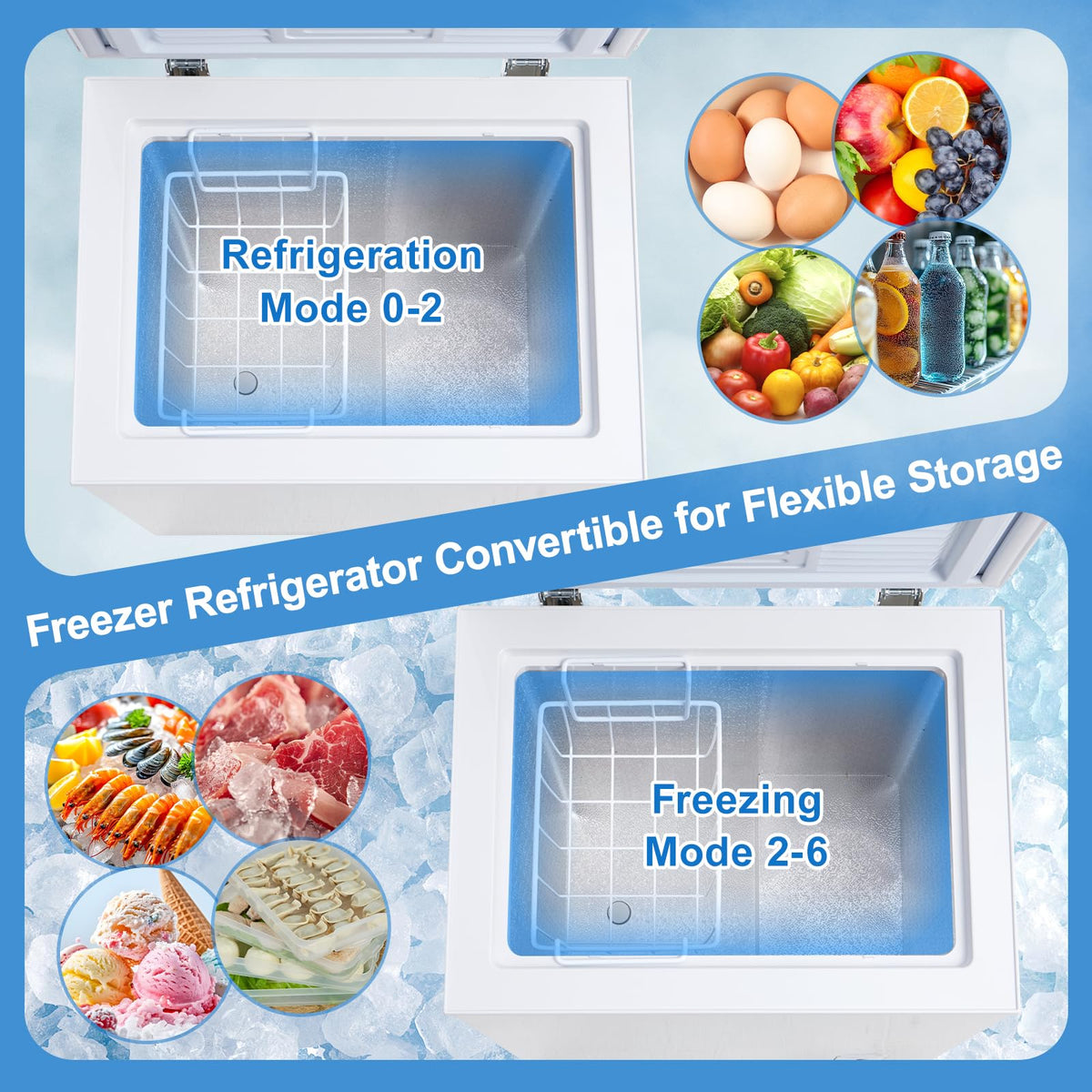 3.5 Cu.Ft White Chest Freezer with Basket S187919