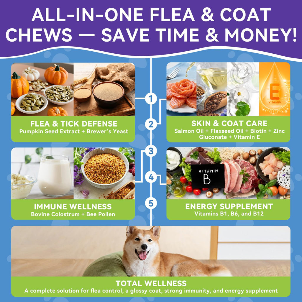 Flea and Tick Prevention for Dogs F364