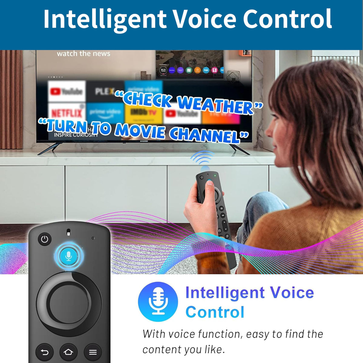 Voice Remote Replacement for Fire TV Stick and Smart TVs G72606