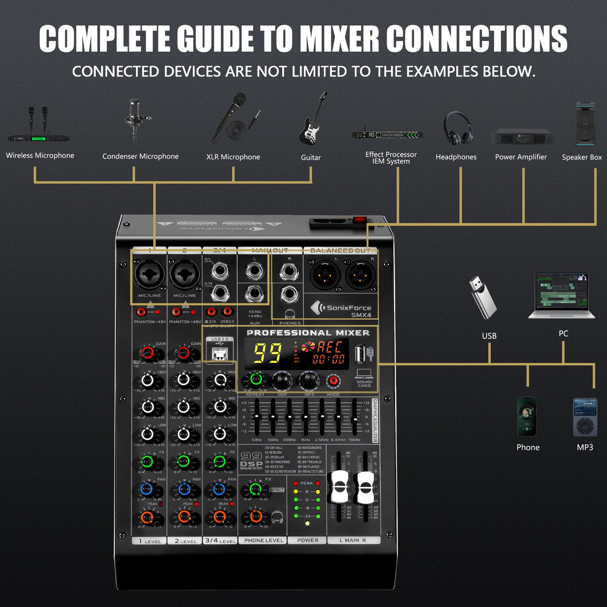 4 Channel Audio Mixer L665754
