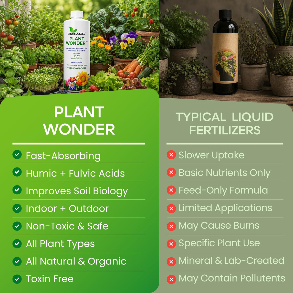 Organic Liquid Fertilizer Concentrate with Humic & Fulvic Acid 16 oz D657