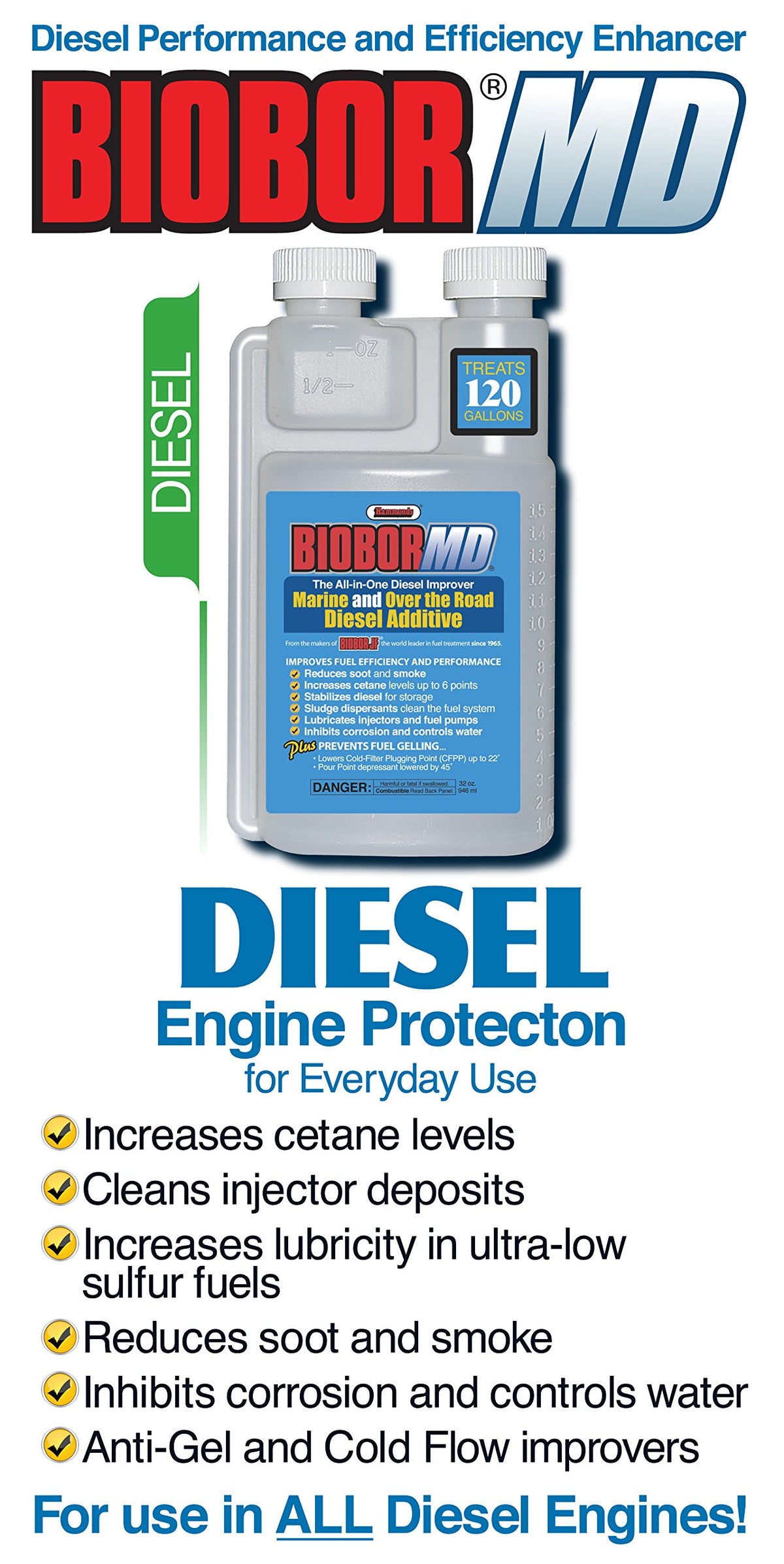Diesel Additive S86558