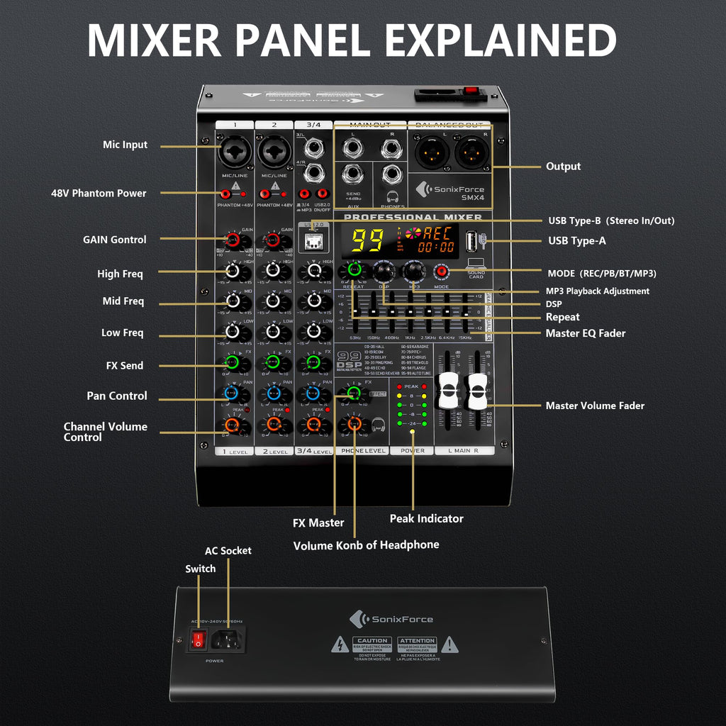 4 Channel Audio Mixer L665754