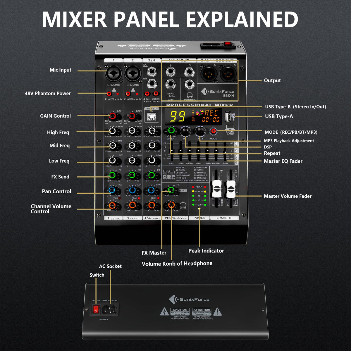 4 Channel Audio Mixer L665754