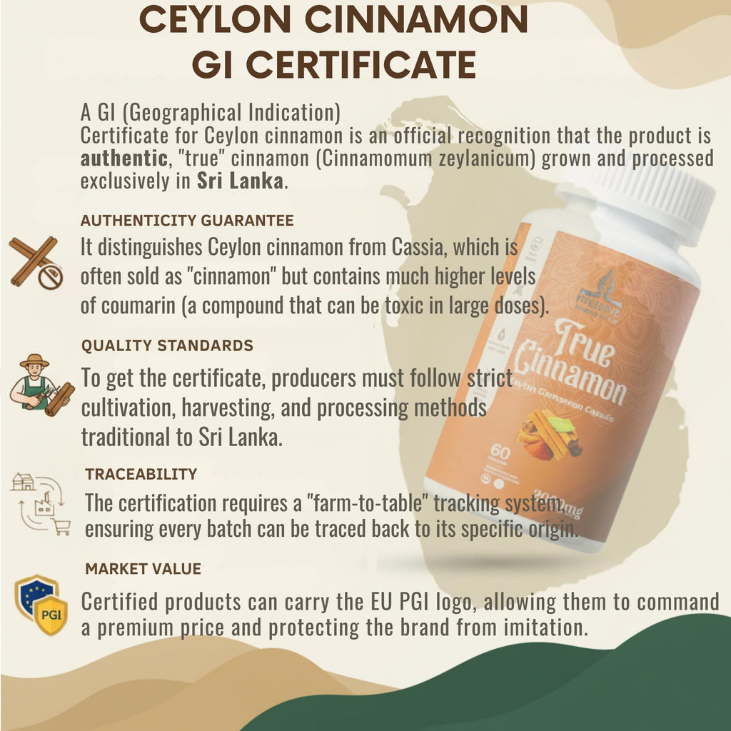 Pure Ceylon Cinnamon Capsules, 2,000mg, Non-GMO, Gluten-Free L538