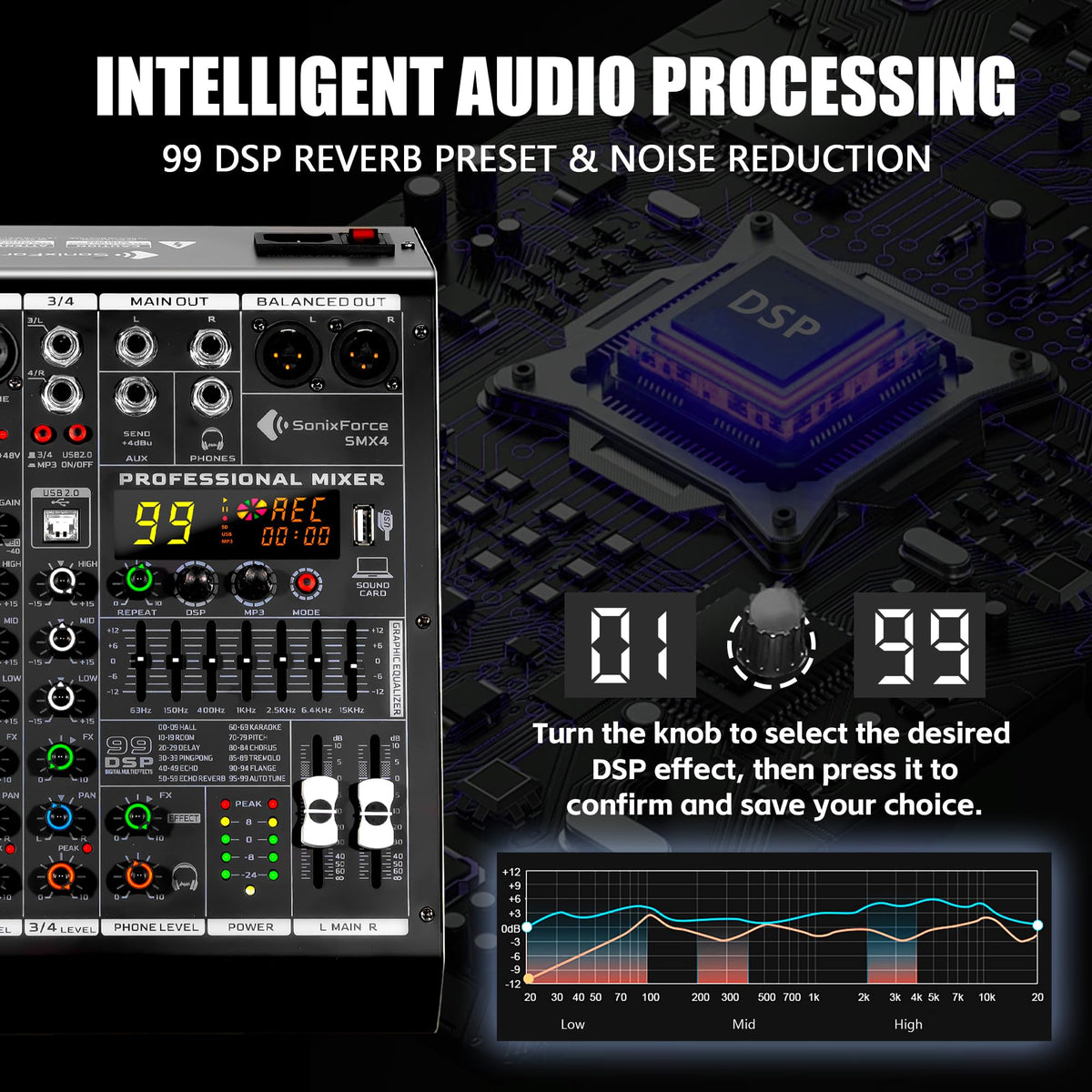 4 Channel Audio Mixer L665754