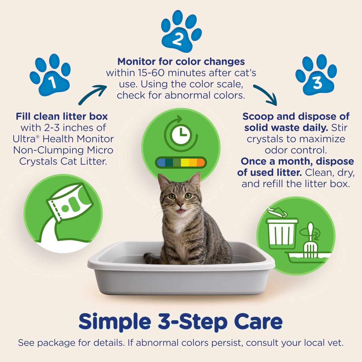 Color-Changing Crystal Cat Litter, 5lb R462