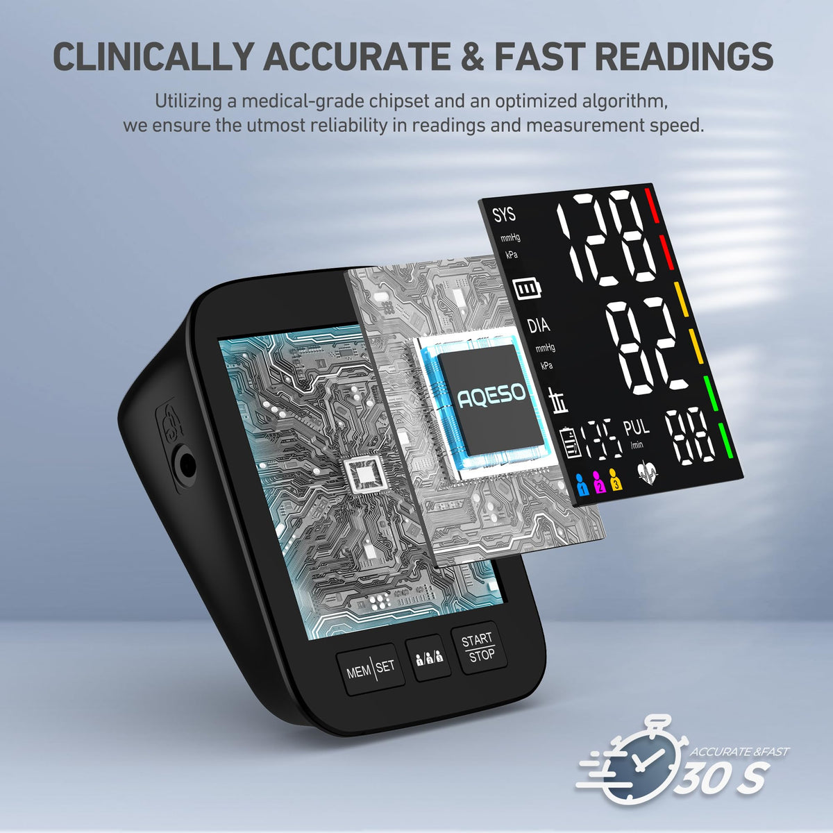 Blood Pressure Monitor with 2 Size Cuffs A179123