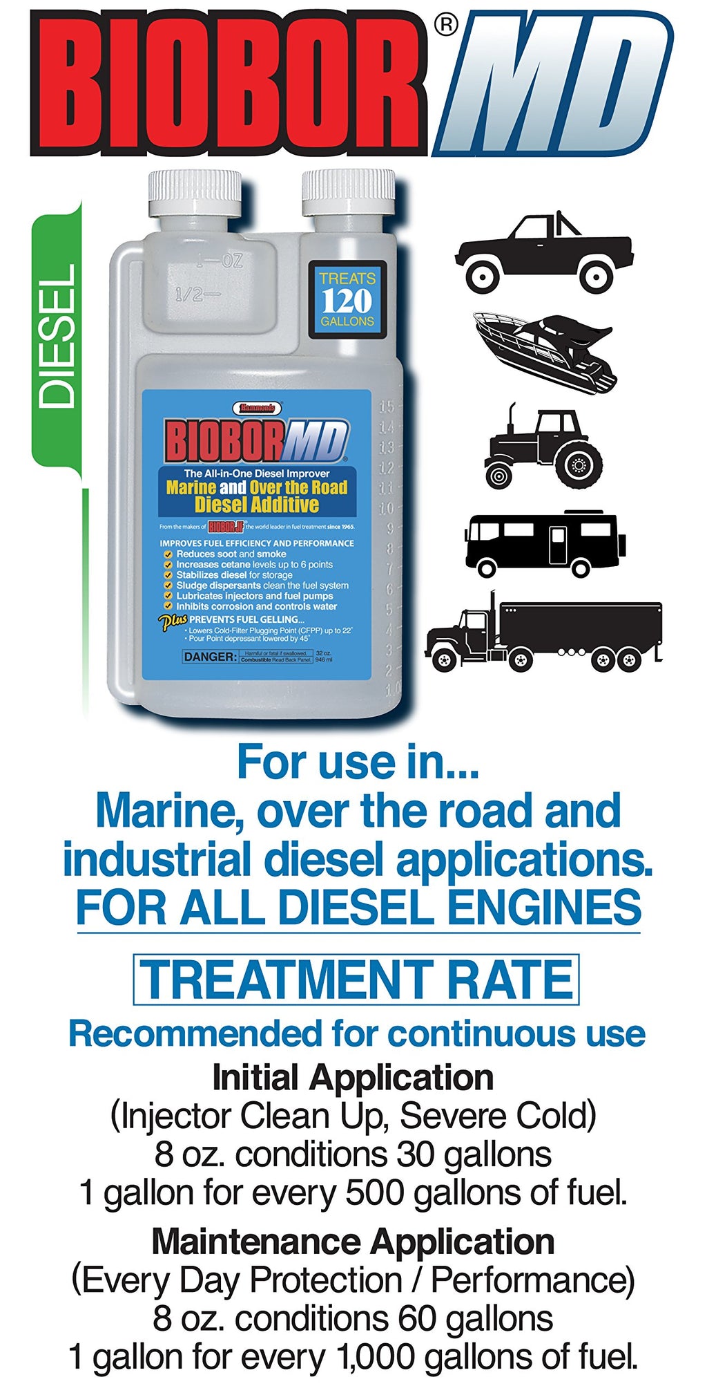 Diesel Additive S86558
